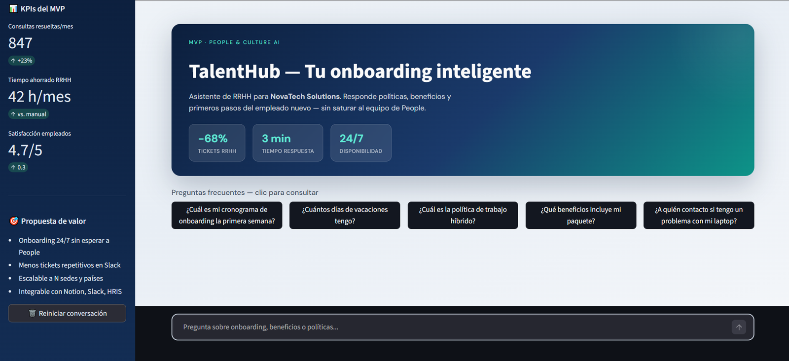 Asistente virtual de RRHH con IA y panel de KPIs de TalentHub